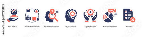 Marketing Foundation web banner icon vector illustration featuring New Product, Distribution Network, Qualitative Research, Psychographics, Loyalty Program, Market Penetration, and Rejected.