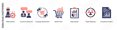 Customer Experience Optimization web banner icon vector illustration featuring Differentiation, Customer Satisfaction, Market Trend, Segmentation, Target Marketing, and Competitive Analysis.