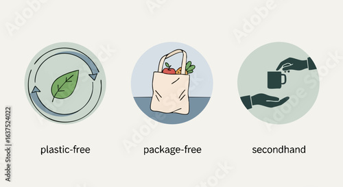 Eco-friendly lifestyle principles illustration with plastic-free, secondhand, and zero-waste icons.