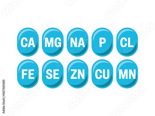 Essential mineral elements for human health and nutrition