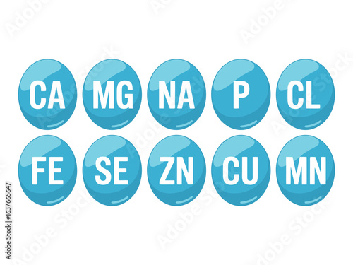Illustration of essential minerals and electrolytes in oval shapes with chemical symbols