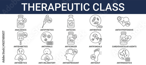 Therapeutic Class Icon Set collection