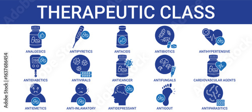 Therapeutic Class Icon Set collection