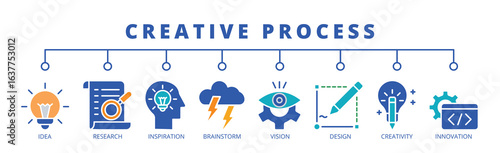 creative process banner web icon 