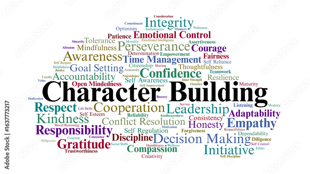 Obraz premium Character Building Word Cloud. Keywords on Values, Behavior, Ethics, and Personal Development