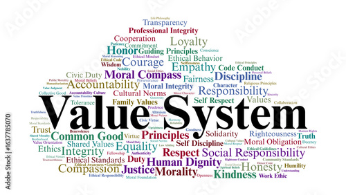 Value System Word Cloud. Ethical Principles And Core Values For Personal Integrity