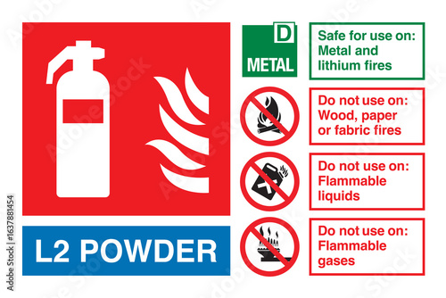 L2 Powder Fire Extinguisher Sign Vector – Metal and Lithium Fire Safety