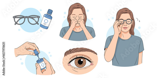 Step-by-step illustration of using eye drops, including removing glasses and applying drops, symbolizing eye care and treatment guidance