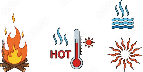 Create a kinds of deferent Hot icon set. Containing fire, hot water, high temperature and heat icon vector art with white background.