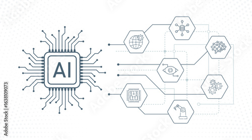 Isometric AI chip glowing at center, linked by circuit wires to hexagon icons for robotics, machine learning, computer vision, neural networks and automation on a futuristic data-flow tech background.