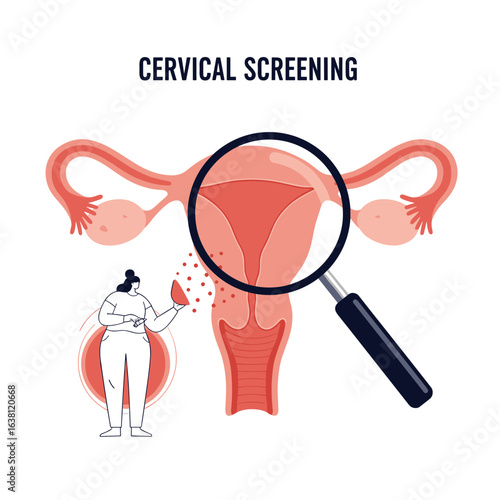 Understanding the importance of regular cervical cancer screening for women's health awareness