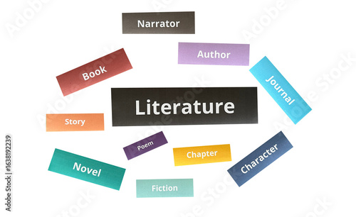 Literature Word Collage PNG – Paper Cutout Style for Book and Reading Themes