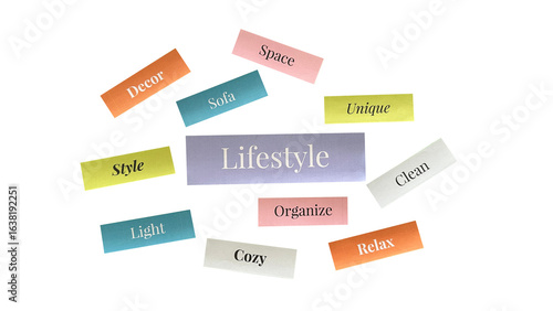 Lifestyle Word Cloud PNG – Handmade Collage for Wellness and Living
