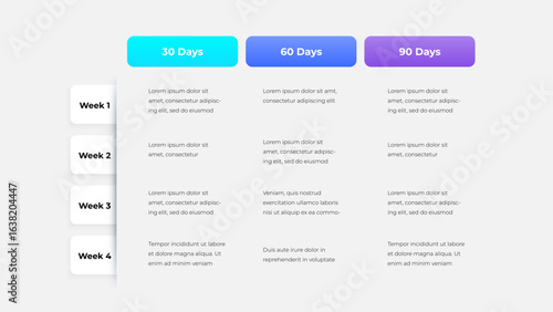 Professional visual timeline design showcasing a structured 30, 60, and 90-day business plan with weekly progress