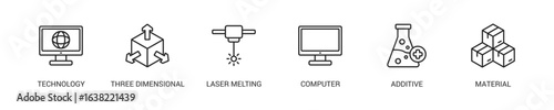3D Printing Line Icon Set For Web Banner. Vector Illustration Concept With Some Icons. Designed In Line Style