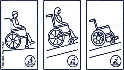 Three images depicting wheelchair accessibility on ramps with male and female figures in wheelchairs