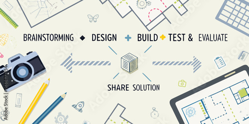 The innovation process brainstorm design build test share