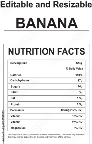 Editable and Resizable Banana Nutrition Facts Label