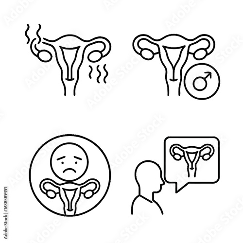 Symptoms and diagnosis of uterine health conditions in linear icons