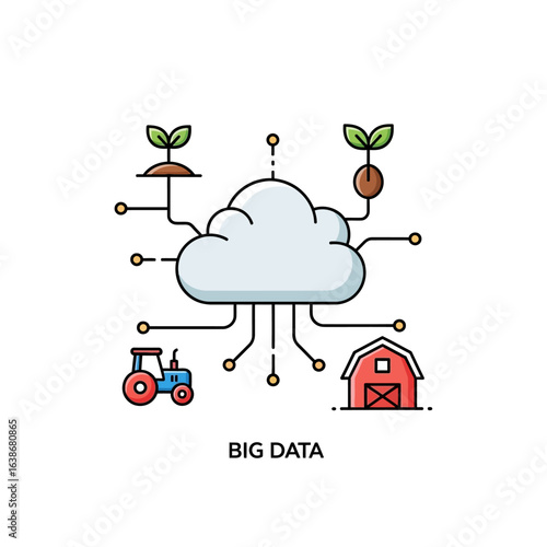 Cloud computing infrastructure and big data analytics are revolutionizing modern agriculture, enabling smart farming solutions and efficient crop management.