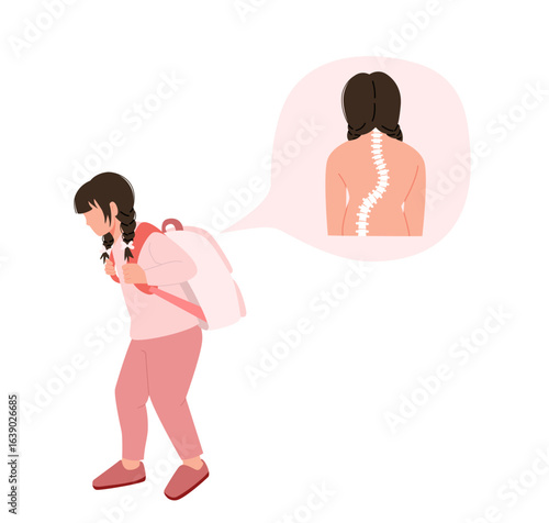 Children carrying heavy bags,Scoliosis