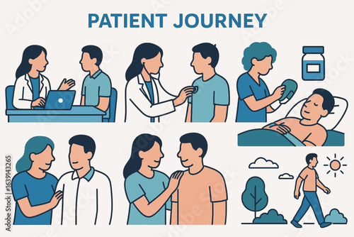 Patient journey illustration Healthcare stages.