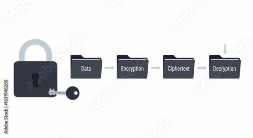 Shield cyber security protection shown with encrypted data and secure files. Shield cyber security protection prevents information leakage and maintains data integrity.