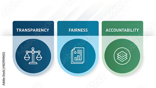 Transparency fairness and accountability icons promoting ethical business practices and good governance