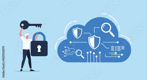 Cloud security with character holding key to unlock, cloud security protection is paramount. Safeguarding cloud information and data with lock is important. Use cloud security for business,