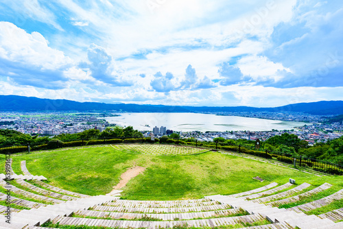 
諏訪 の 市街 と 諏訪湖 の パノラマビュー 【 立石公園 からの 眺望 】
