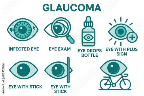 eye care and glaucoma icon set, including infected eye, eye exam, eye drops bottle, visual support, and bicycle, glaucoma and eye care illustration