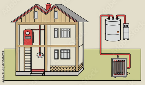 Home heating system. Poster with pipes line and pump, boiler and radiator, gas and water meter. Control measuring devices with modern mounted tank in basement of house. Cartoon flat vector illustratio