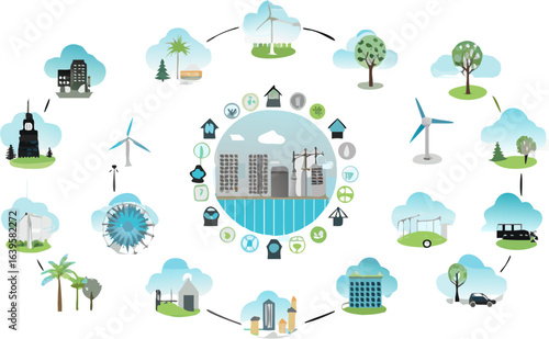 Circular diagram depicting sustainable energy sources and eco friendly urban development and transportation silhouette