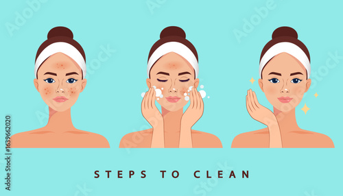 An infographic illustrating the complete skincare routine steps: cleansing, applying a facial mask, and using serum for a healthy, radiant face. A guide for a daily beauty treatment.