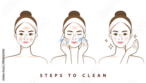 Skincare cleansing steps in an elegant line art style. A before and after infographic shows a woman washing her face to treat acne, dark spots, and hyperpigmentation for beautiful, clear skin.