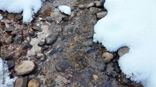 Falling water in a cold stream, frozen ice against the frozen ground