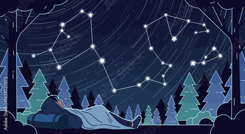 Cozy camp under the constellations, a peaceful night watching stars