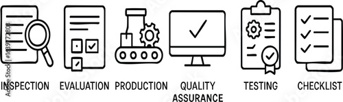 Icons depicting quality control steps inspection evaluation production and assurance testing