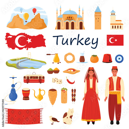 Travel to Turkey set. Turkish people and food menu of Istanbul, map and flag of country, culture elements and famous historical landmarks, Cappadocia rocks and doner kebab cartoon vector illustration