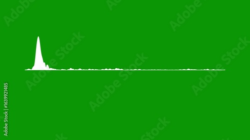 audio spectrum animation, A graphic circular loop of rhythmic audio frequency sound waves in the background,sound wave audio spectrum, 4K Simple audio spectrum on Green background