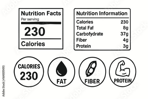 Nutrition facts and information labels with calorie, fat, fiber, and protein details