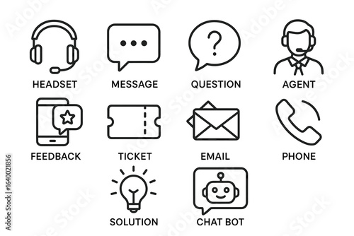 Customer service icons: headset, email, phone, chat bot, solution