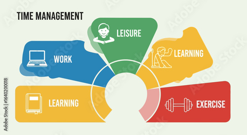 Effective Time Management Wheel For Work Life Balance Concept
