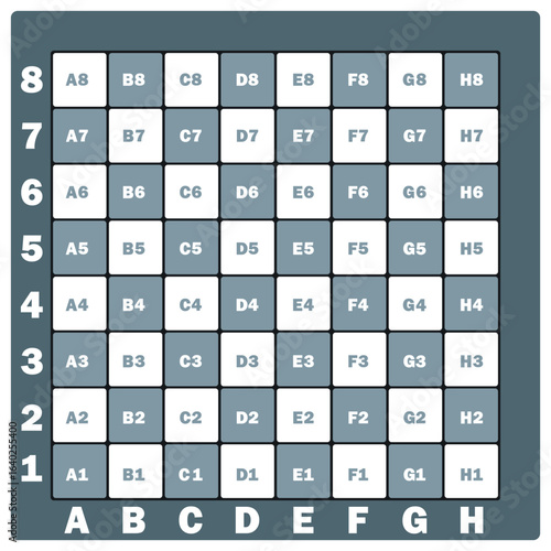 gray and white chessboard with notations