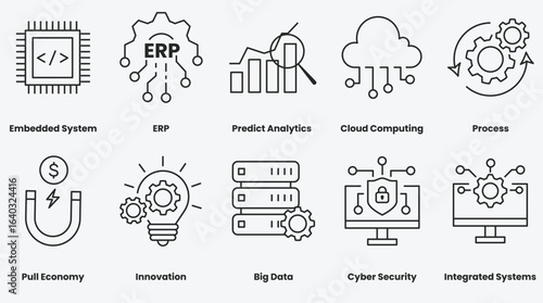 Editable Icons for industry 4.0 digital transformation vector