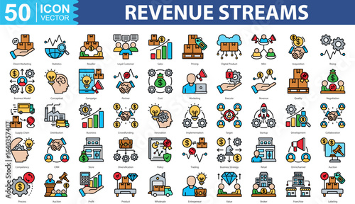Revenue Streams Icon Set Collection Direct Marketing, Statistics, Reseller, Loyal Customer, Sales, Pricing, Digital Product, Acquisition, Rising, Business Model, Conceptual, Campaign icon.