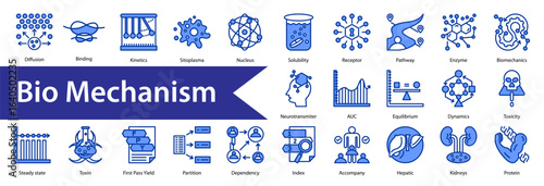 Bio Mechanism icon, icon set, collection, vector, illustration, sign, symbol, set