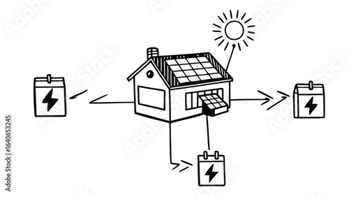 house with solar panels connected to batteries and powered by the sun energy