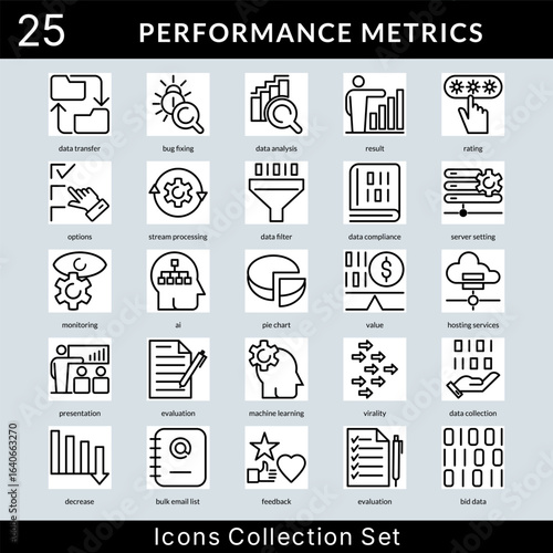 Performance Metrics icon set collection in outline style. an icon pack contain result, rating, options, stream processing, data filter, data compliance, server setting, monitoring