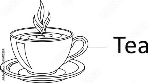 A cup of tea, a hot beverage made by infusing tea leaves in boiling water, often enjoyed for its aroma, flavor, and relaxing properties, a comforting drink